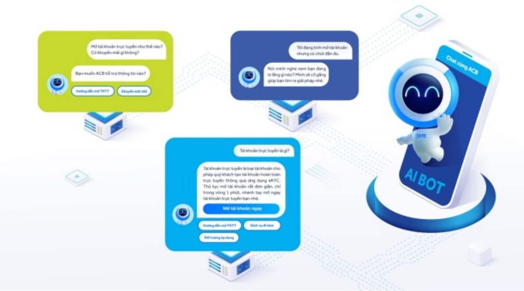 Những giá trị của việc ứng dụng Chatbot vào các lĩnh vực