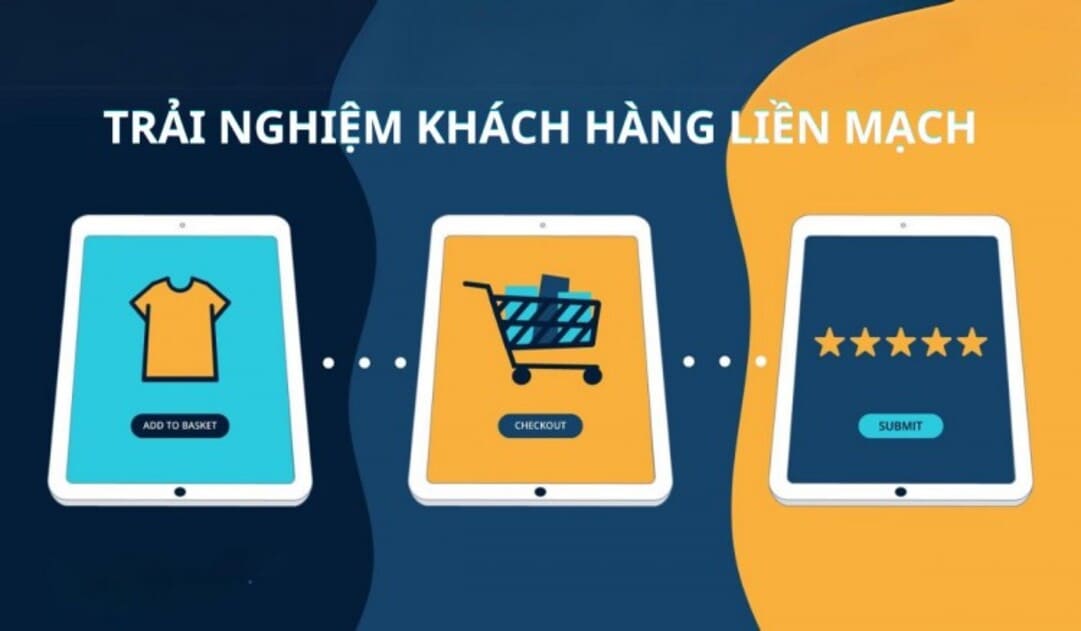 Dịch vụ chăm sóc khách hàng tốt gồm những gì