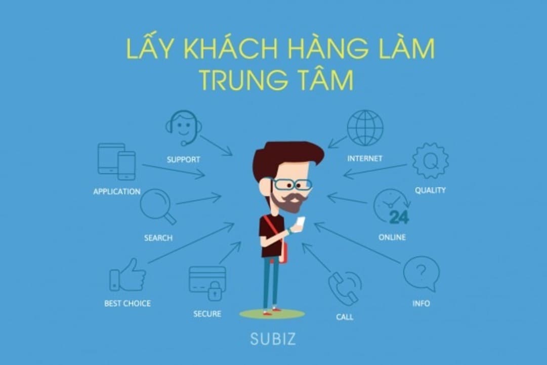 Làm gì khi không đạt doanh số