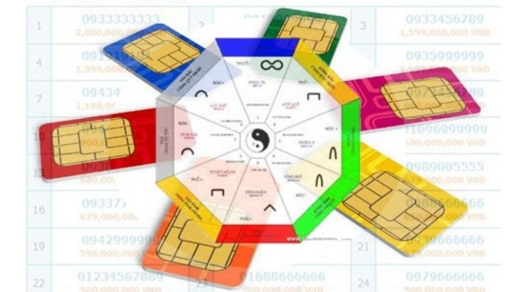 Đuôi số điện thoại hợp mệnh