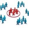 Có mấy nhóm khách hàng của doanh nghiệp