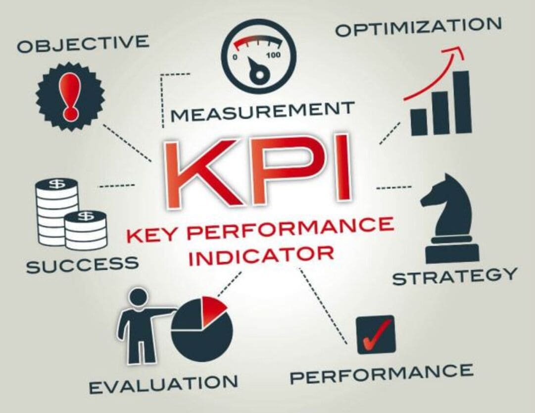 cách tính KPI cho nhân viên sale