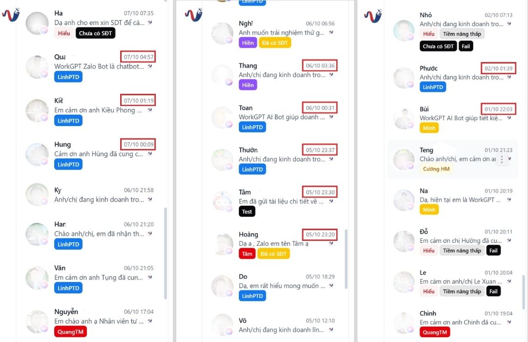 Tính năng WorkGPT Chatbot AI