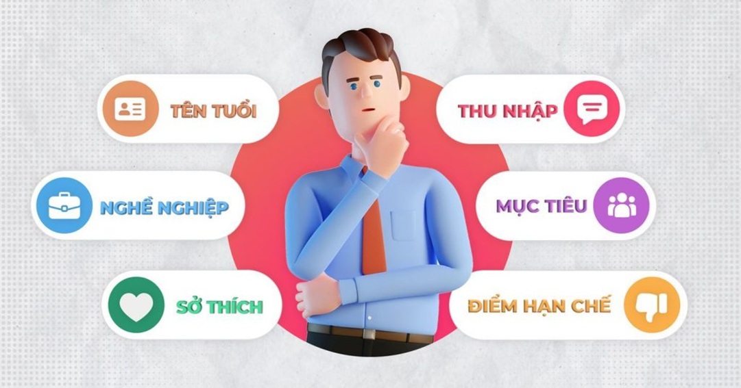 Cách xác định chân dung khách hàng mục tiêu chi tiết từ A-Z