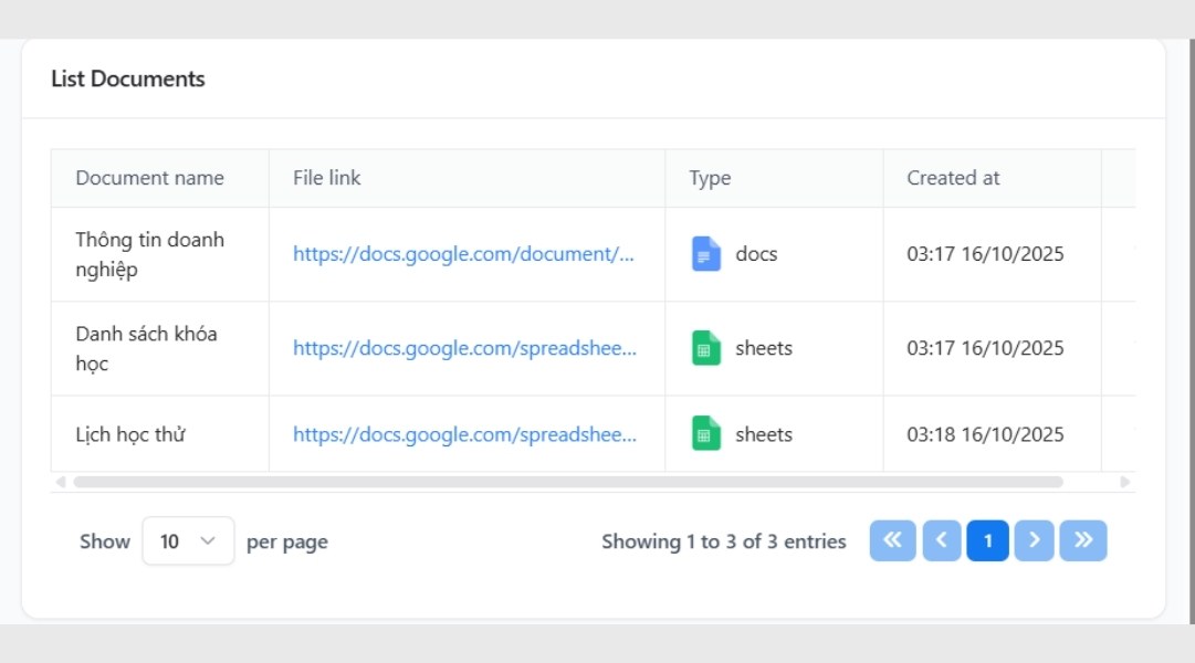 Chatbot AI học từ tài liệu nội bộ