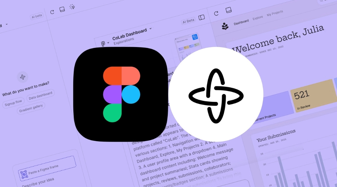 Ứng dụng công nghệ AI vào quy trình kinh doanh