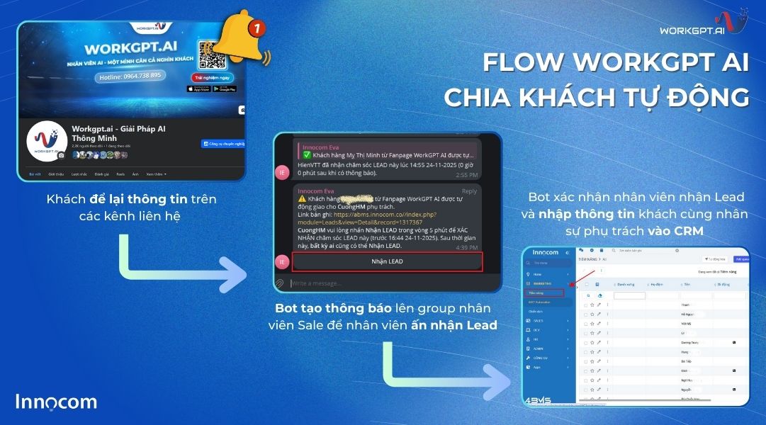 WorkGPT AI chia Lead tự động cho sale