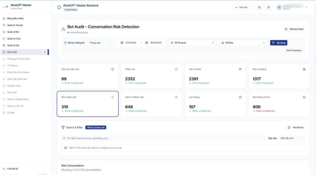 Những câu hỏi thường gặp khi khách sử dụng Zaloteam để quản lý đội sales