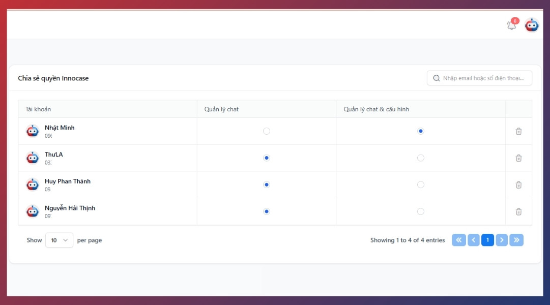 Zalo chăm sóc khách hàng cá nhân hóa