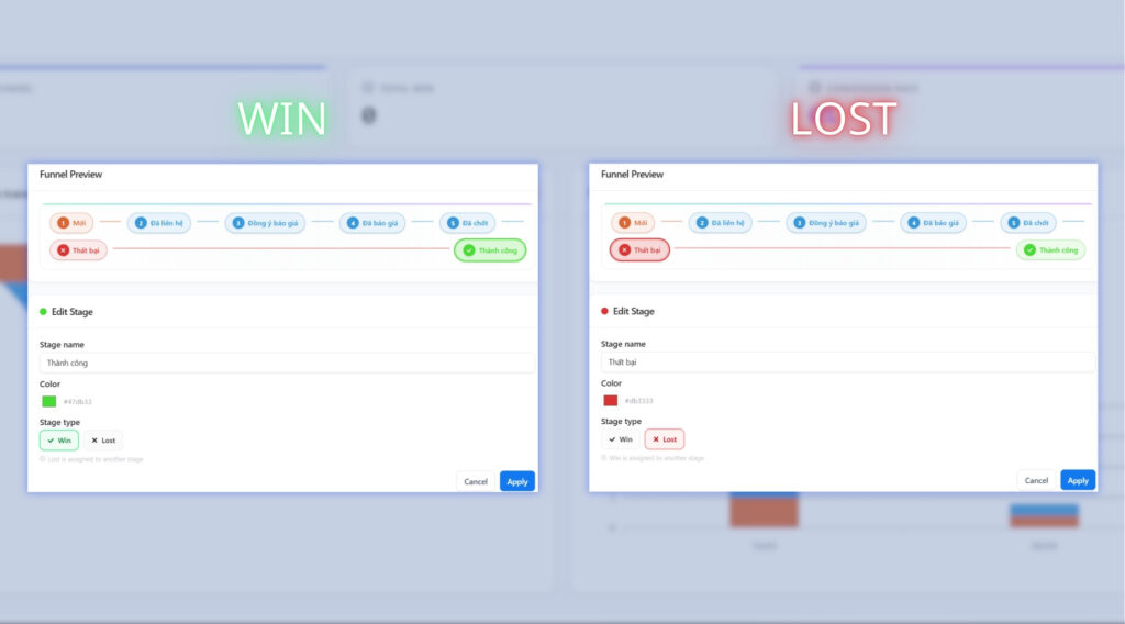 Chốt đơn & đánh giá