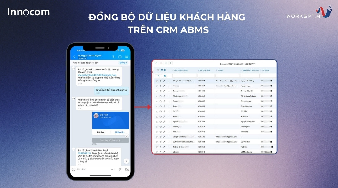 Đồng bộ dữ liệu khách hàng trên CRM