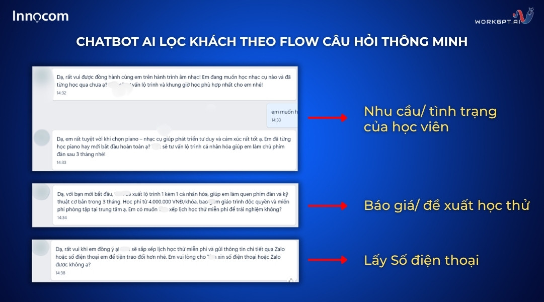 Chatbot AI lọc khách theo Flow câu hỏi thông minh
