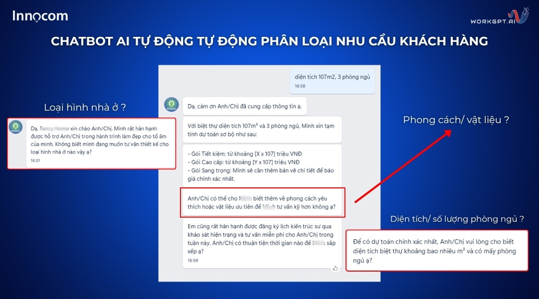 Chatbot AI tự động đặt câu hỏi phân loại