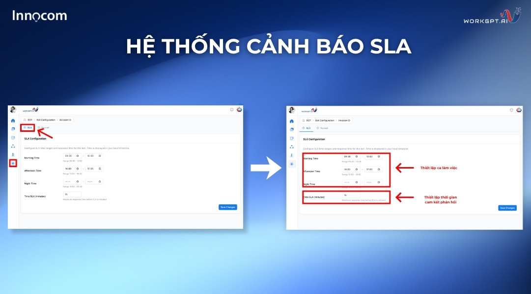  Hệ thống cảnh báo SLA