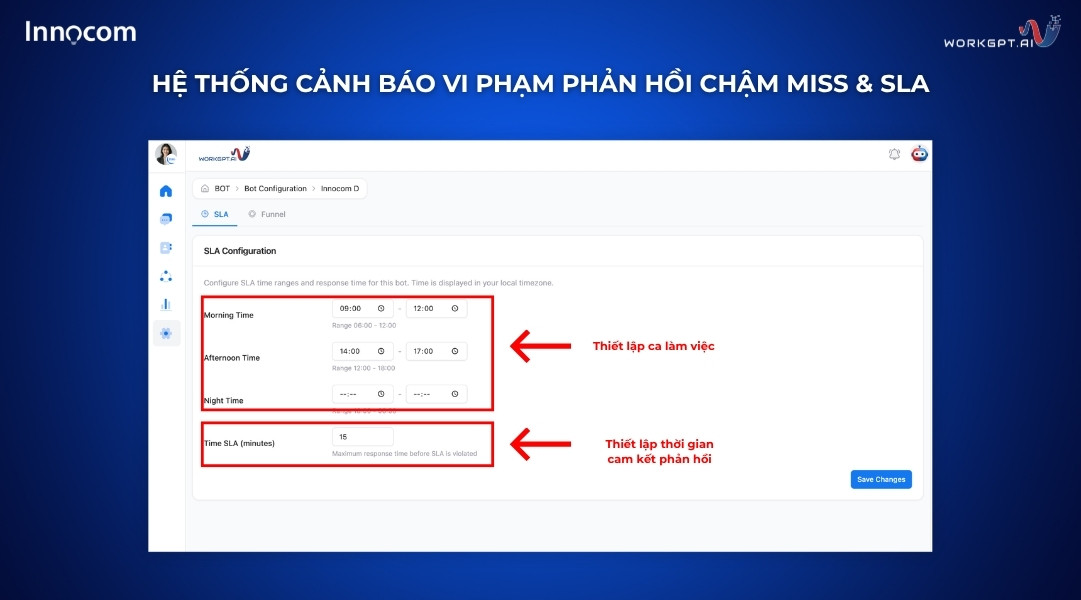 Hệ thống cảnh báo vi phạm phản hồi chậm Miss & SLA