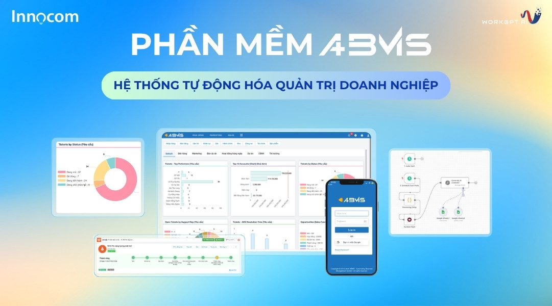 Tăng tỷ lệ chuyển đổi với ABMS