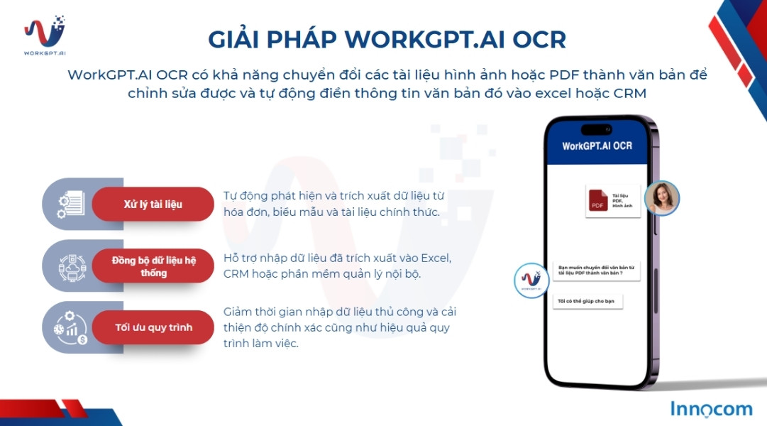 Công nghệ OCR nhận diện hình ảnh đột phá