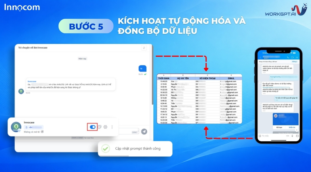 Kích hoạt tự động hóa và đồng bộ dữ liệu