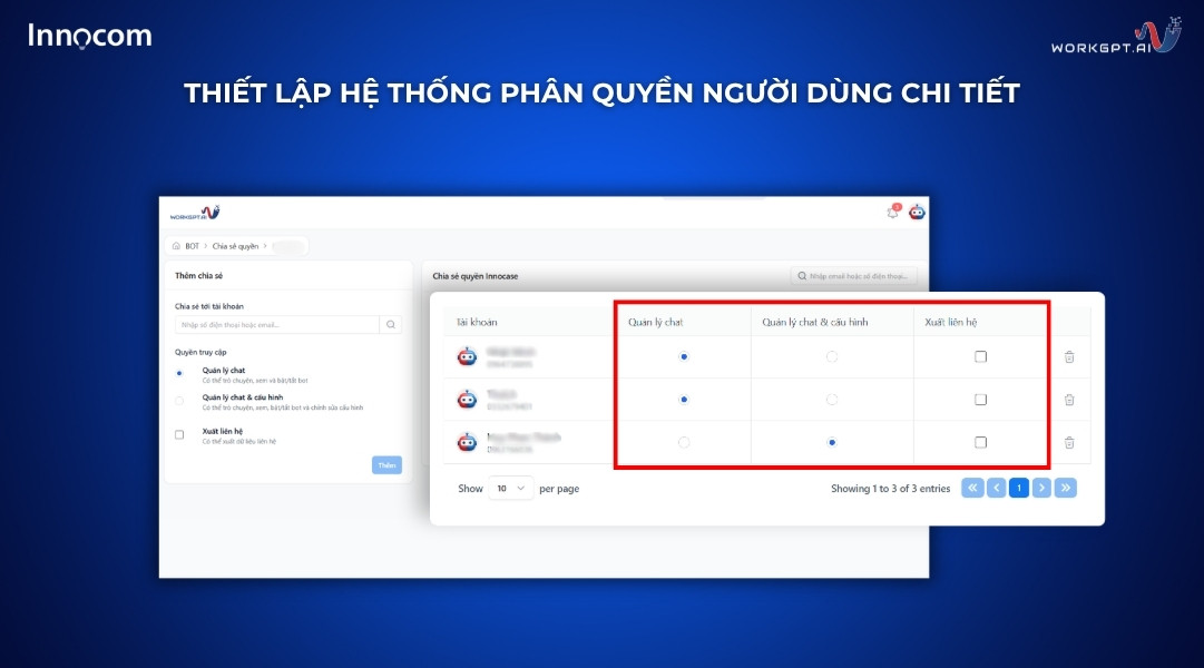 Thiết lập hệ thống phân quyền người dùng chi tiết