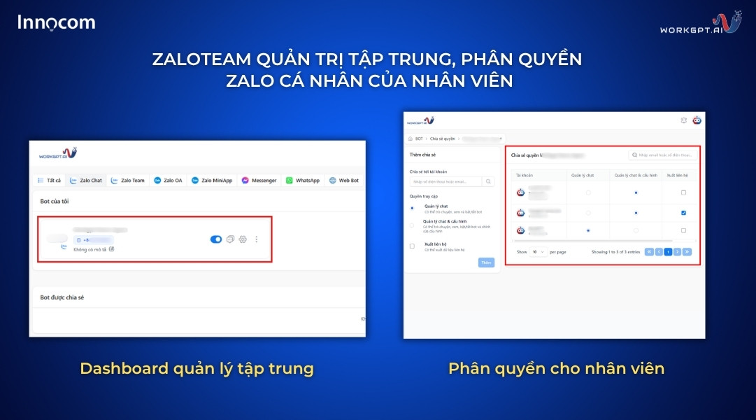 Ảnh chụp màn hình ZaloTeam quản trị tập trung zalo cá nhân của nhân viên