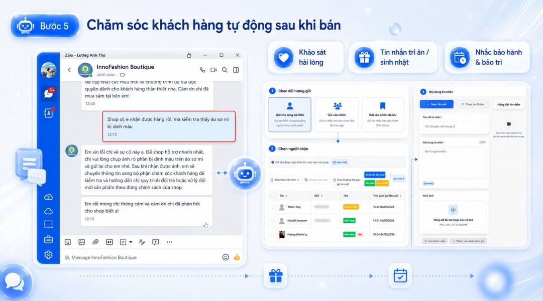 Chăm sóc khách hàng tự động sau khi bán