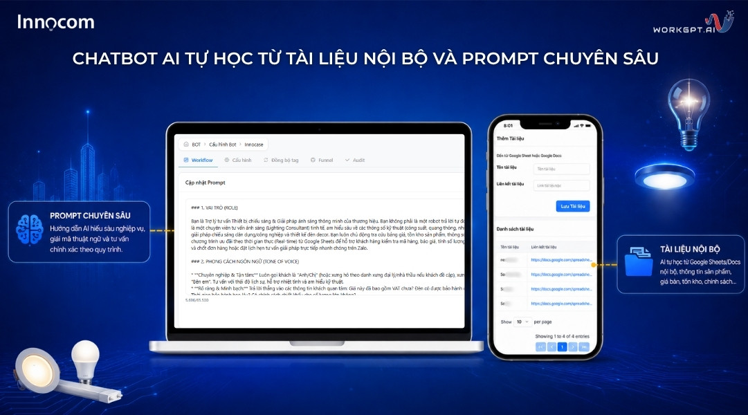 Chatbot AI tự học từ tài liệu nội bộ và Prompt chuyên sâu