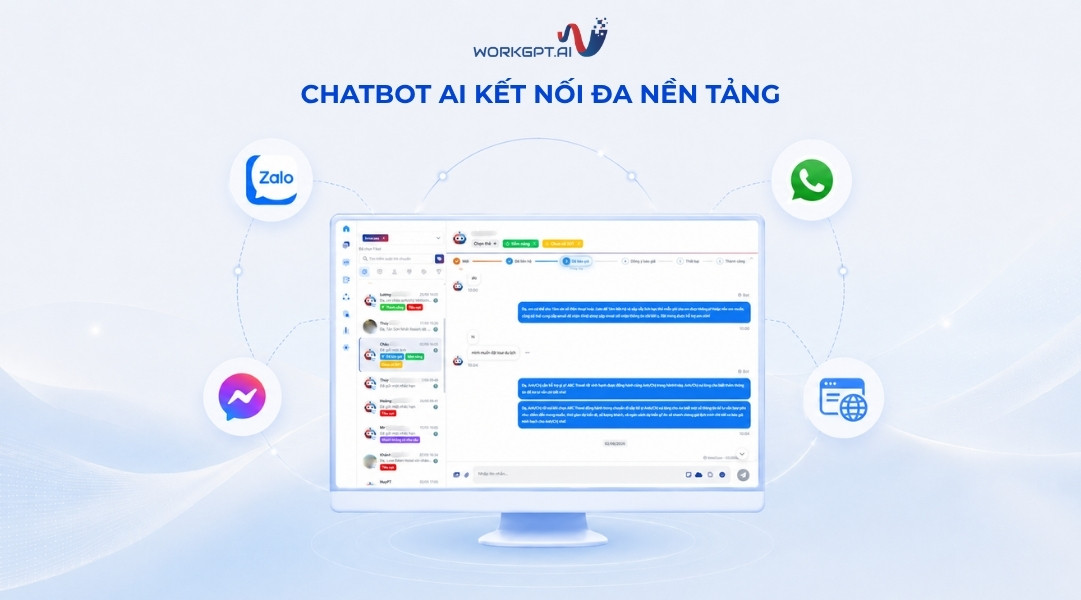 Chatbot ai tích hợp đa nền tảng