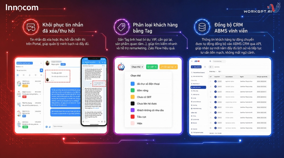 Lưu lại tin nhắn, tag khách hàng và đồng bộ dữ liệu về CRM