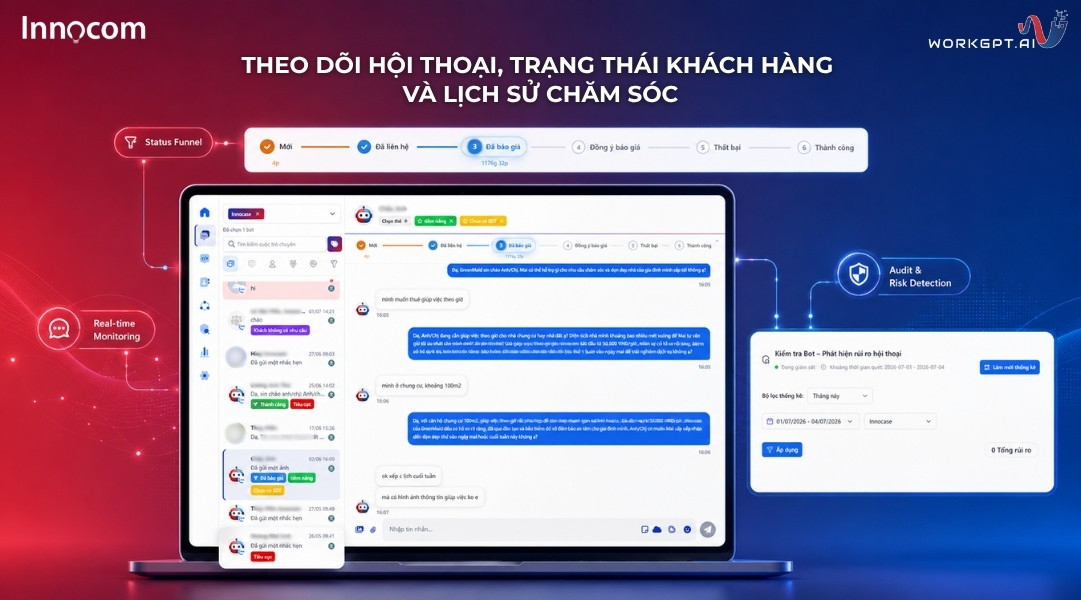 Theo dõi hội thoại, trạng thái khách hàng và lịch sử chăm sóc