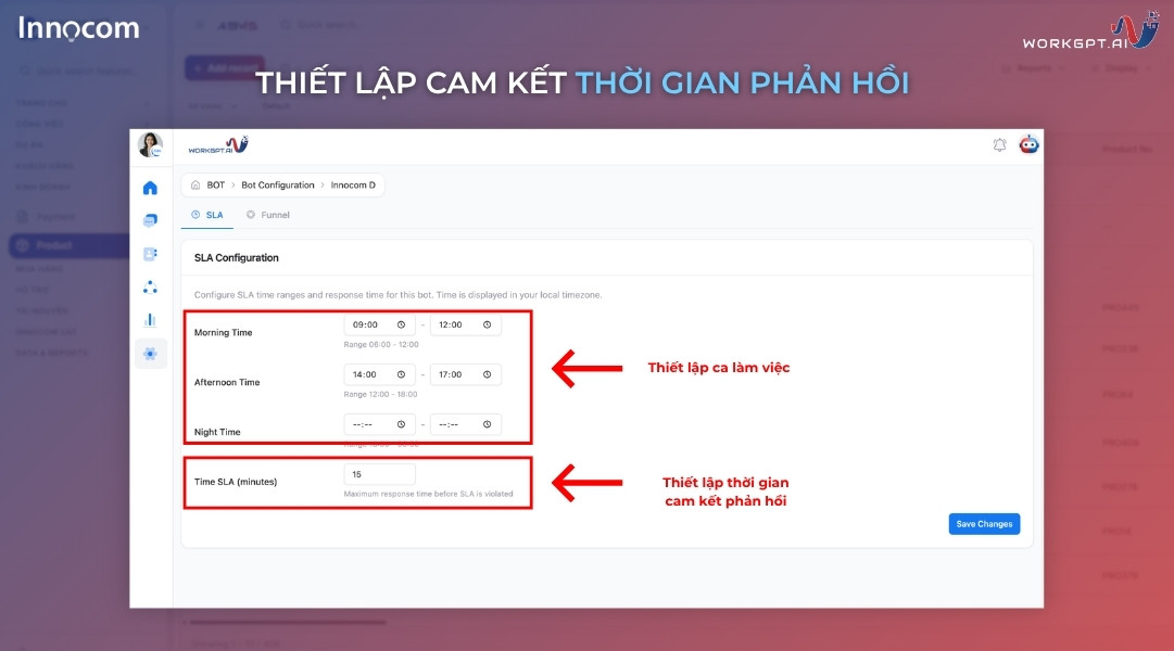 Thiết lập cam kết thời gian phản hồi