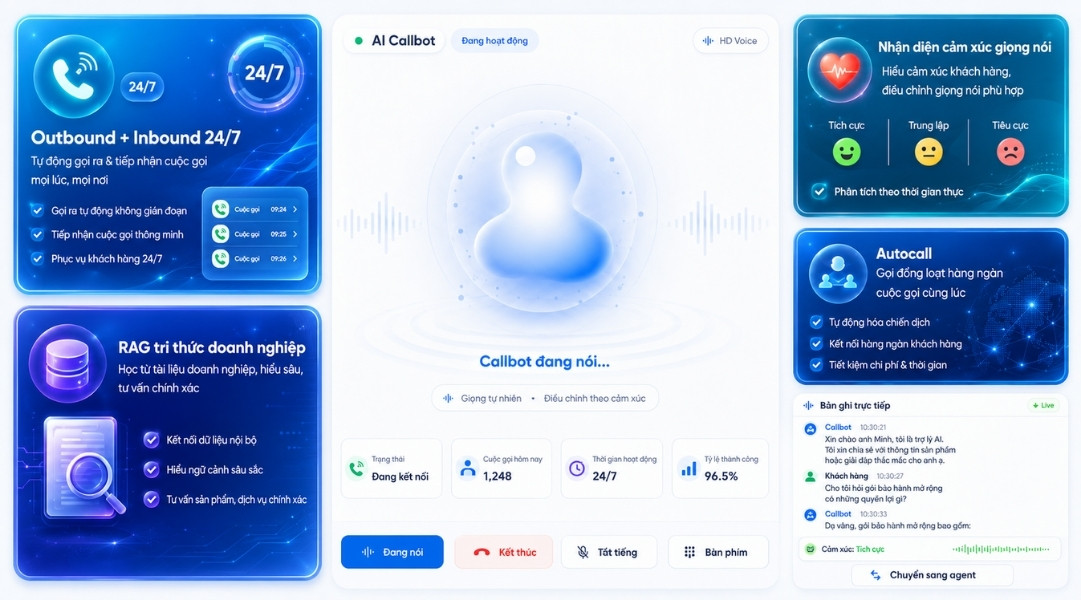 Tính năng đột phá của Callbot AI