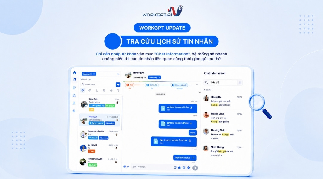 Tra cứu lịch sử tin nhắn