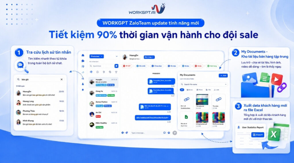 WorkGPT ZaloTeam update tính năng mới – Tiết kiệm 90% thời gian vận hành cho đội sale