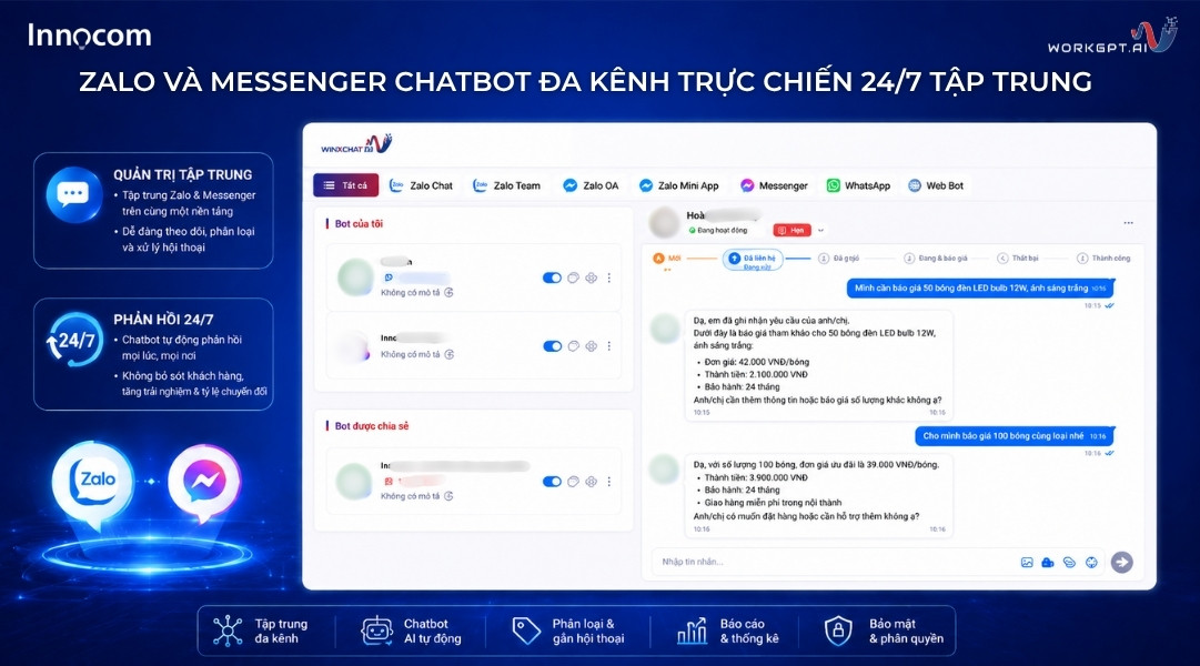 Zalo và Messenger Chatbot đa kênh trực chiến 24/7 tập trung