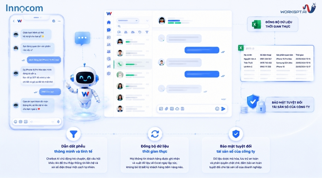 Chatbot AI chủ động dẫn dắt kịch bản thu thập thông tin liên hệ