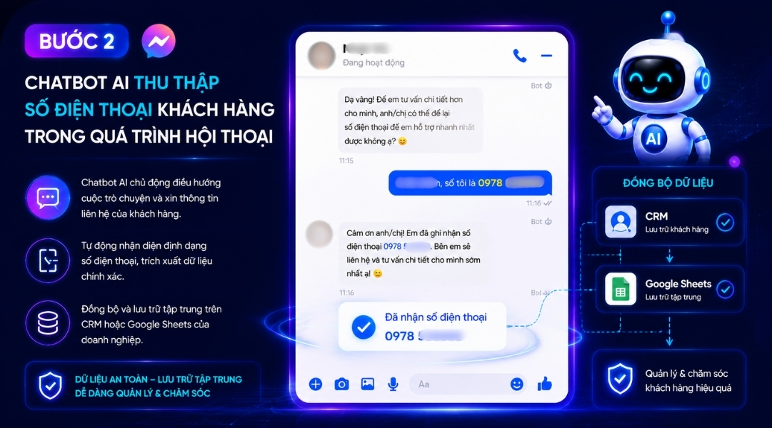 Chatbot AI thu thập số điện thoại