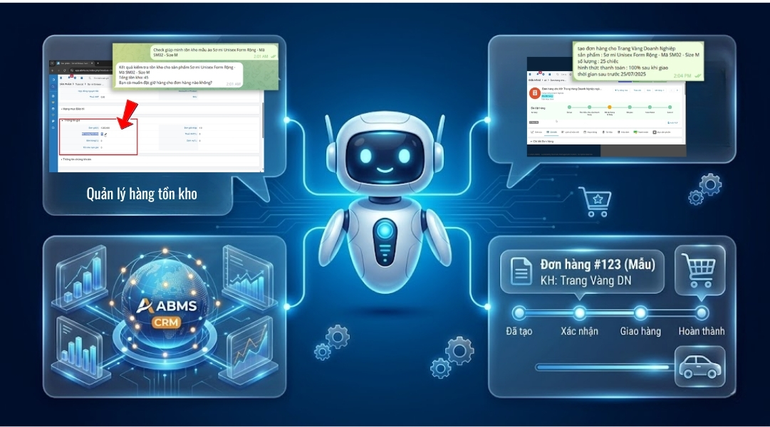Cỗ máy bán hàng tự động Chatbot AI