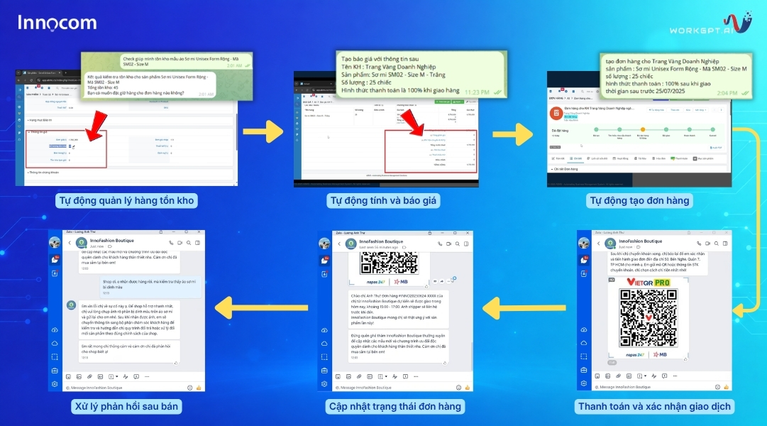 Luồng Chatbot AI hỗ trợ bán hàng