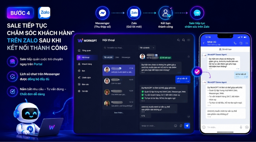Sale tiếp tục CSKH trên Zalo
