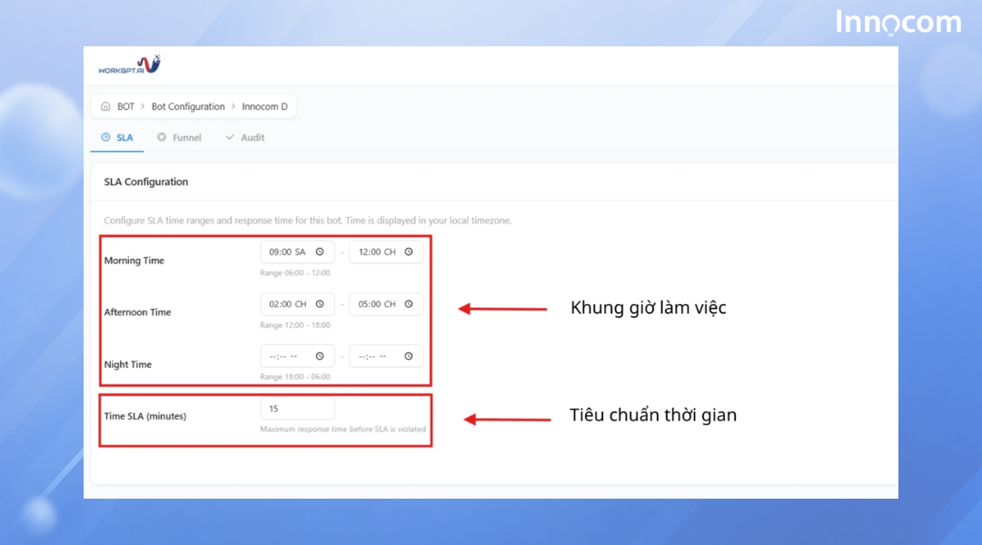 Thiết lập cấu hình SLA