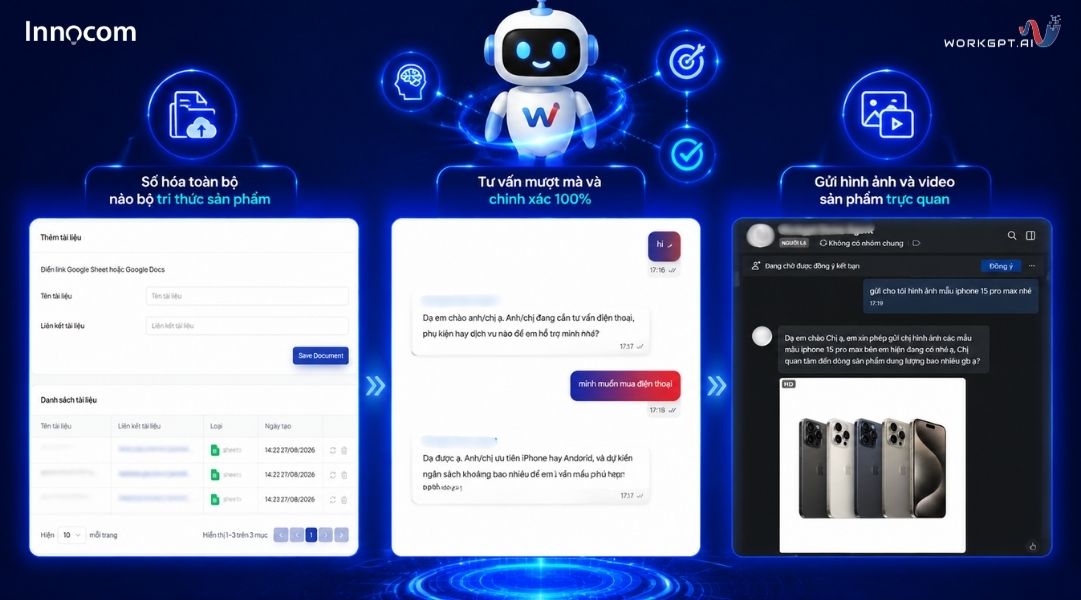 WorkGPT Messbot AI tự học tri thức nội bộ