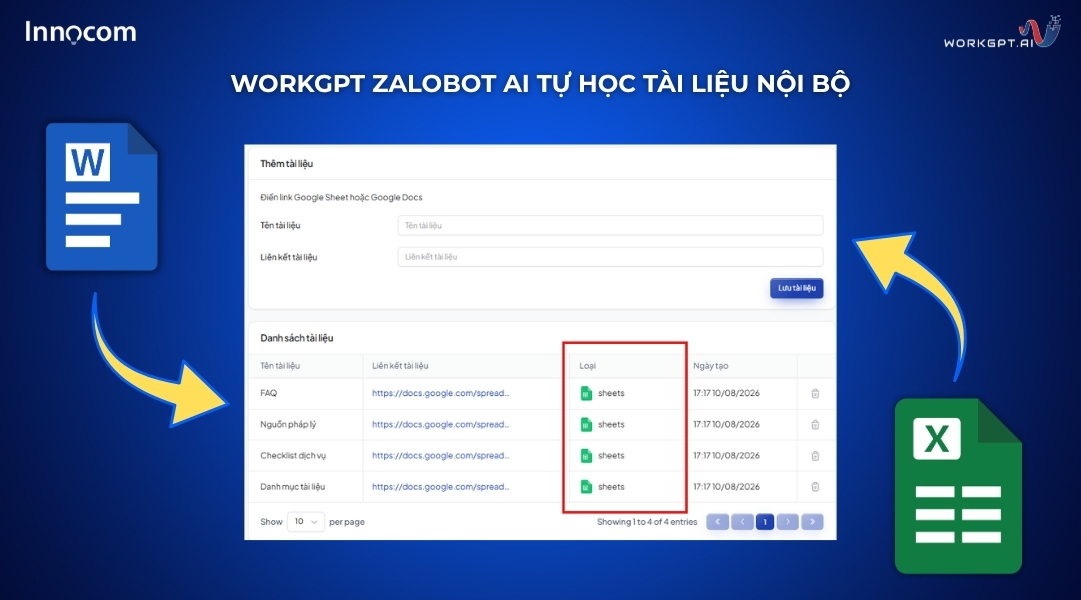 WorkGPT ZaloBot AI tự học tài liệu nội bộ