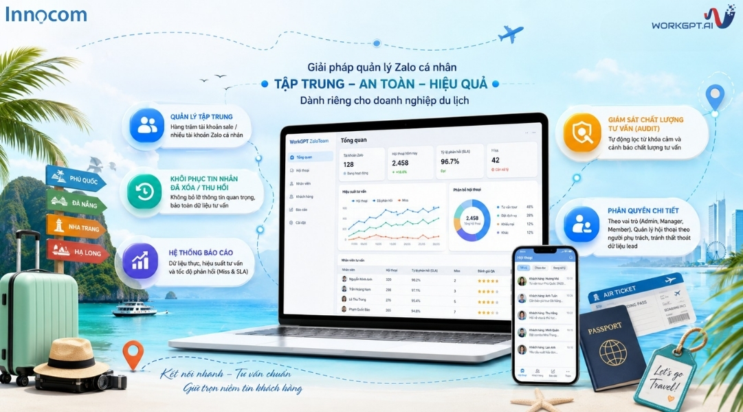 WorkGPT ZaloTeam - Phần mềm quản lý Zalo cá nhân tập trung