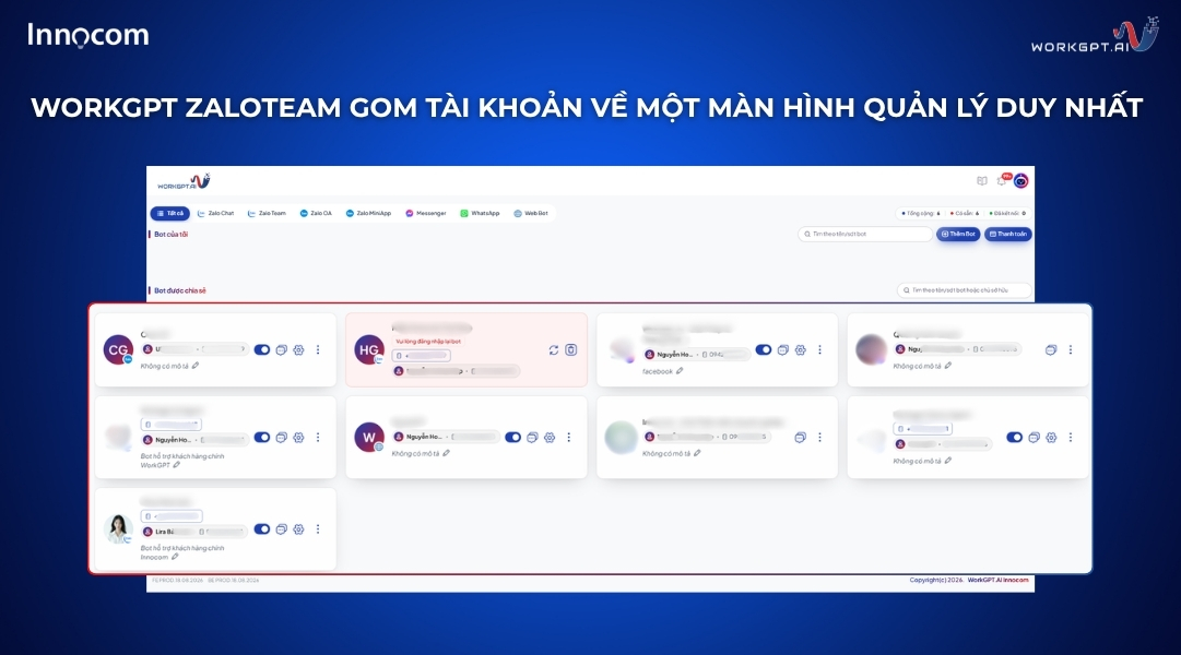 WorkGPT ZaloTeam gom tài khoản về một màn hình quản lý duy nhất