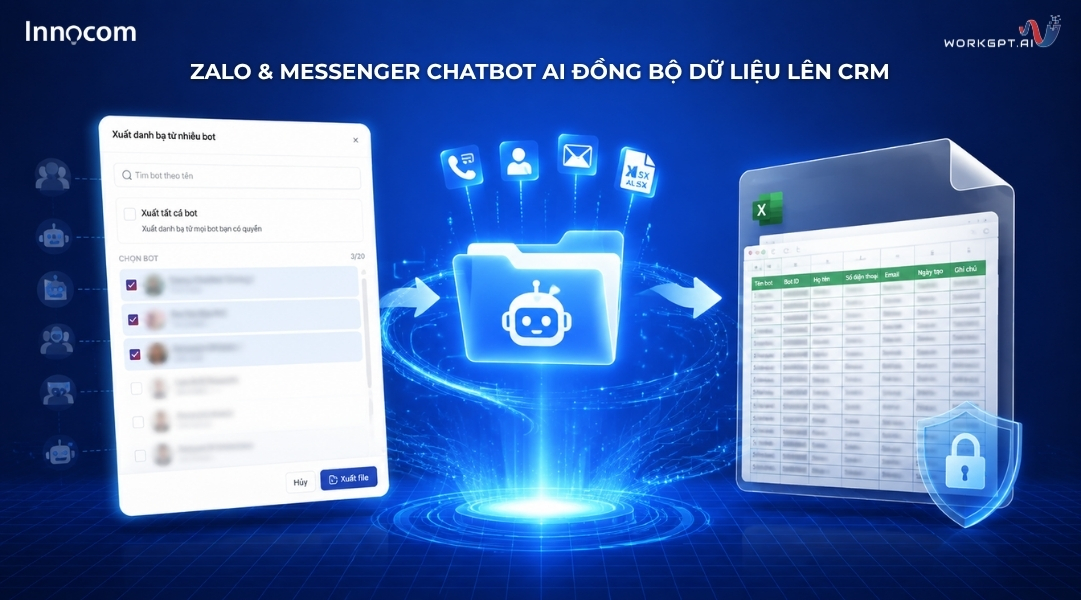 Zalo & Messenger Chatbot AI đồng bộ dữ liệu lên CRM