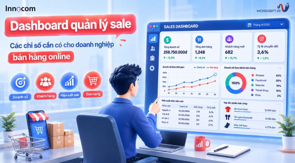Dashboard quản lý sale là gì? Các chỉ số cần có cho doanh nghiệp bán hàng online