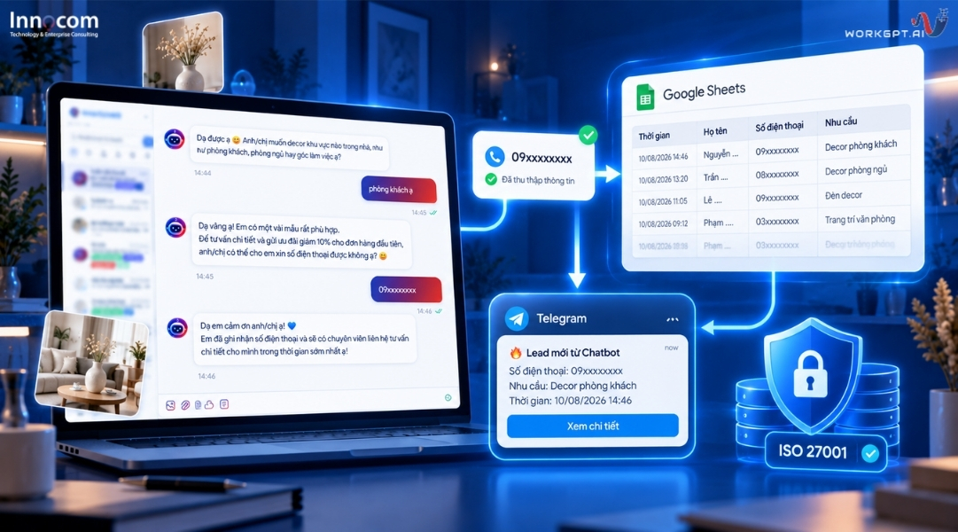 Chatbot AI thu thập số điện thoại tự động và đồng bộ về Google Sheets