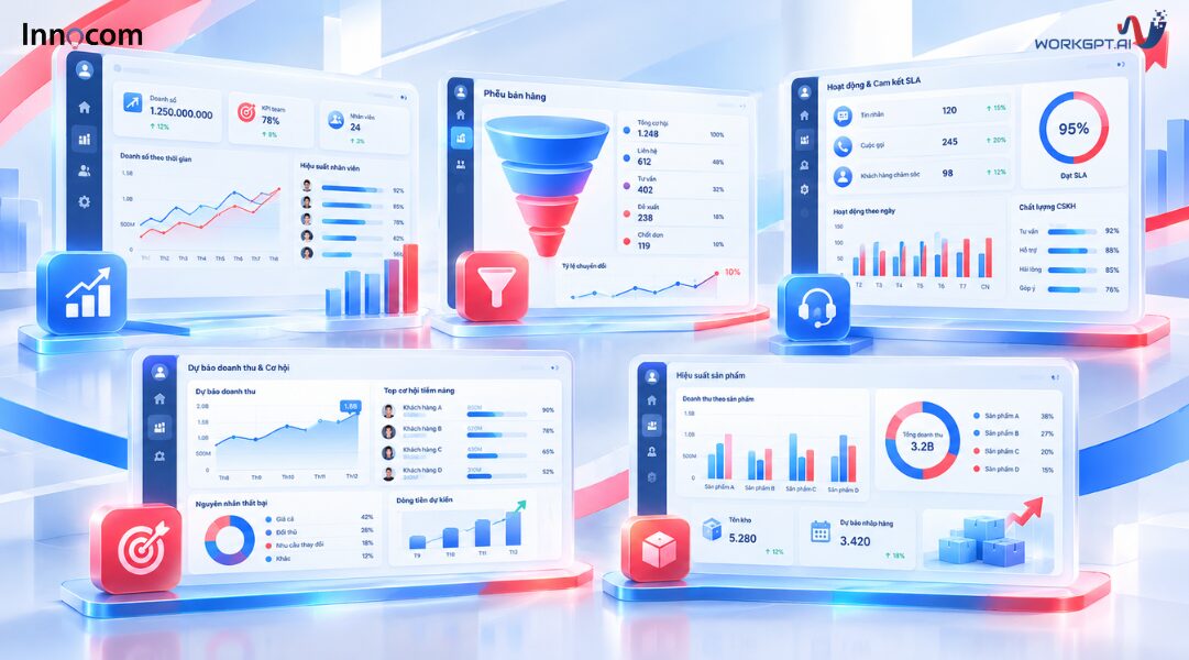 Những mẫu dashboard quản lý sale