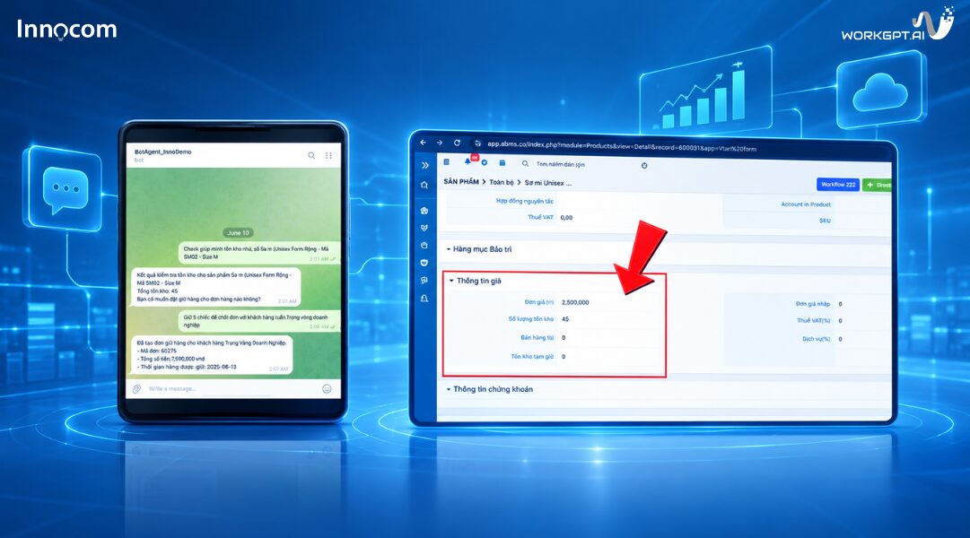 WorkGPT AI giúp check tồn kho, tạo đơn hàng trên CRM