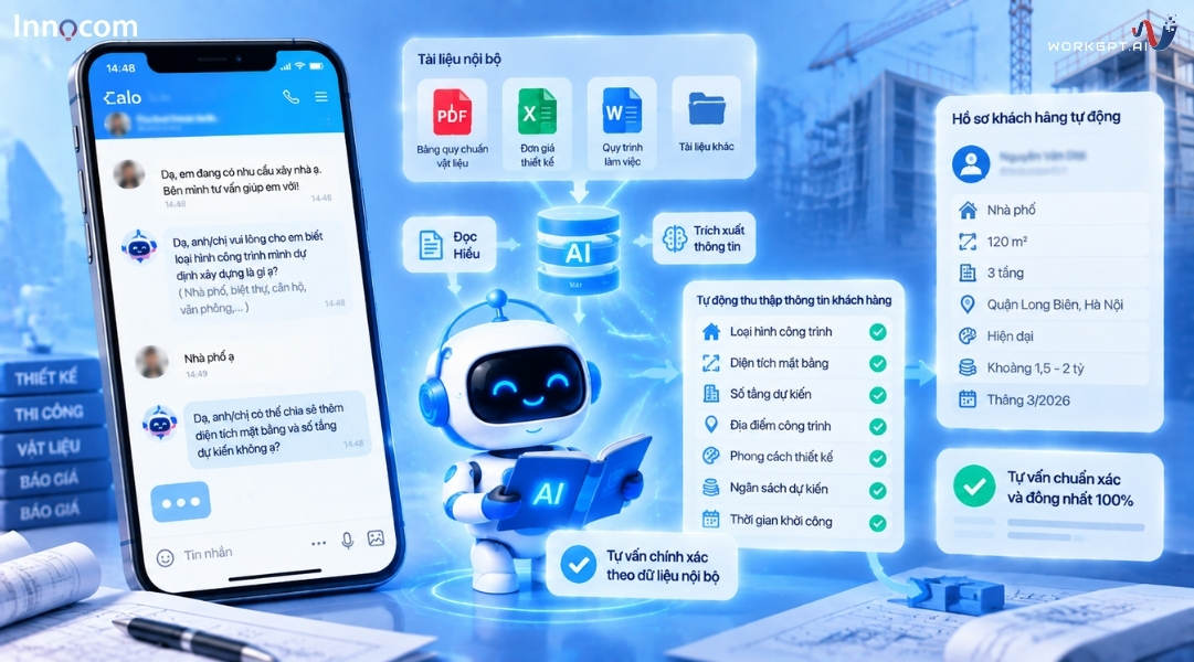 Zalo Chatbot AI tự động thu thập thông tin và học từ tài liệu nội bộ